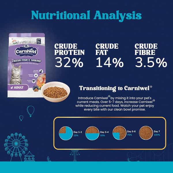 Carniwel Fresh Fish & Shrimp Adult Dry Cat Food 3 Kg | Fresh & Natural Ingredients