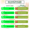 Keya Seth Medicure Ankush V Spray Disinfection & Deodorize For Vagina & Intimate Area - 50Ml