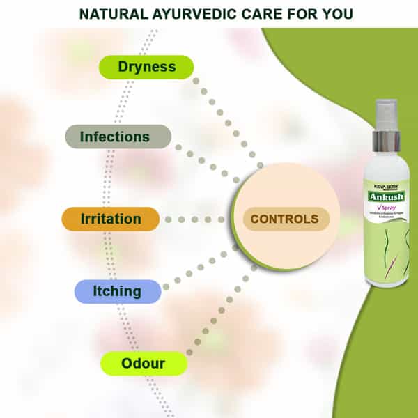 Keya Seth Medicure Ankush V Spray Disinfection & Deodorize For Vagina & Intimate Area - 50Ml