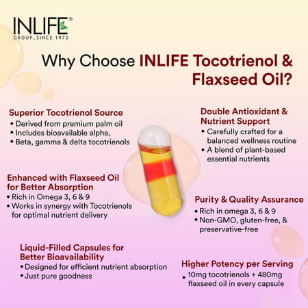 Inlife Tocotrienol Oil 10mg (Gold Tri.E) & Flaxseed Oil 480mg Capsules | Veg - 60n