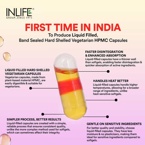 Inlife Tocotrienol Oil 10Mg (Gold Tri.e) & Flaxseed Oil 480Mg Capsules | Veg - 60N