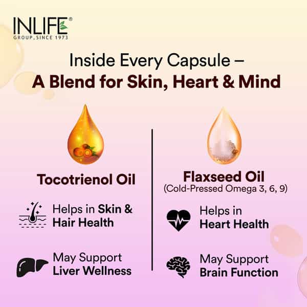 Inlife Tocotrienol Oil 10Mg (Gold Tri.e) & Flaxseed Oil 480Mg Capsules | Veg - 60N