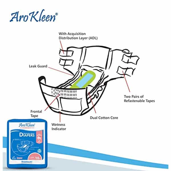 Arokleen Overnight Adult Diaper Tape Style Extra Large (Waist Size:127 Cm-170.18 Cm) 20Pcs Pack Of 2