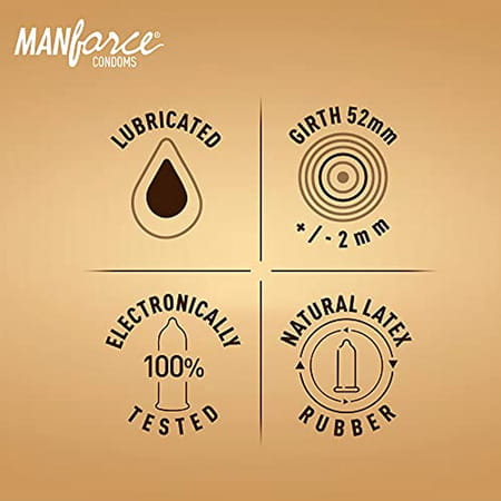 Manforce Condoms Combo Pack (Litchi And Orange Flavoured) 10 Pcs X Pack Of 4