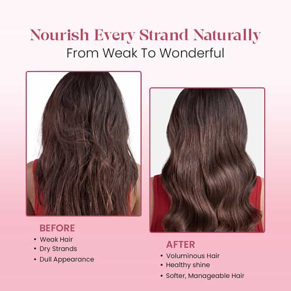 Raw Tatva Hibiscus Powder For Stronger| Shinier & Manageable Hair | All Hair Types | 100G