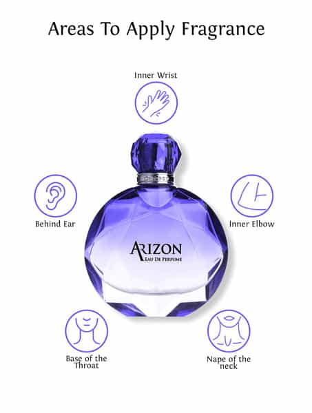 Sweet Heart Arizon Perfume Blue Long Lasting Eau De Perfume 100Ml