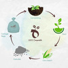 Imvelo 100% Compostable Garbage Bag | 6 Rolls (15 Bags/Roll) | Dustbin/Trash Bag (19 X 21 Inches)