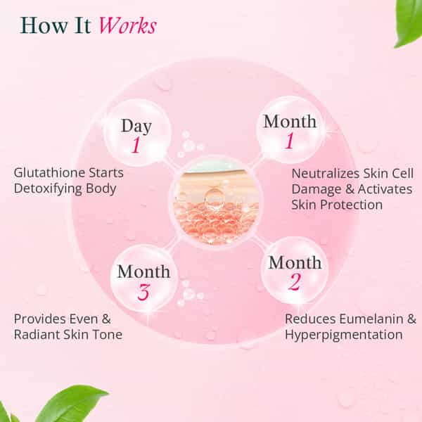 Oziva Bioactive Gluta With L-Glutathione To Reduce Pigmentation, 15 Effervescent Tablets, Strawberry
