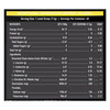 Muscleblaze Bcaa Gold 8:1:1 (Green Apple | 450G | 60 Servings) | With Higher Leucine