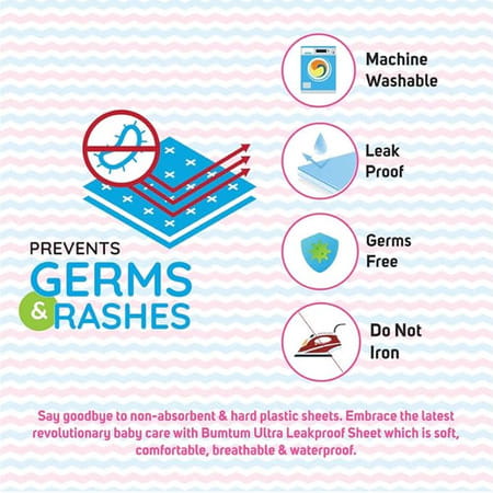 Bumtum Dry Sheet Leakproof Baby Bed Protector (Grape + Lilac Large Size 100*140cm|Pack Of 2)