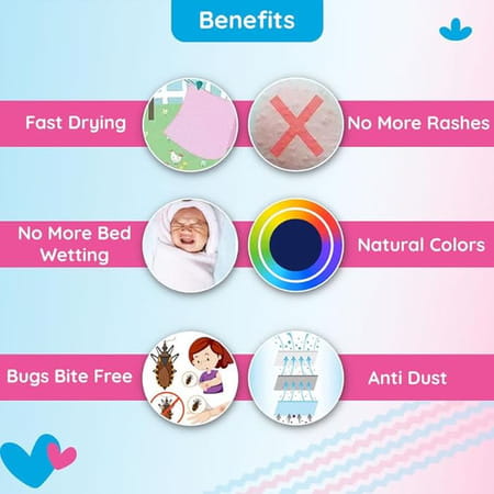 Bumtum Dry Sheet Leakproof Baby Bed Protector (Grape + Lilac Large Size 100*140cm|Pack Of 2)