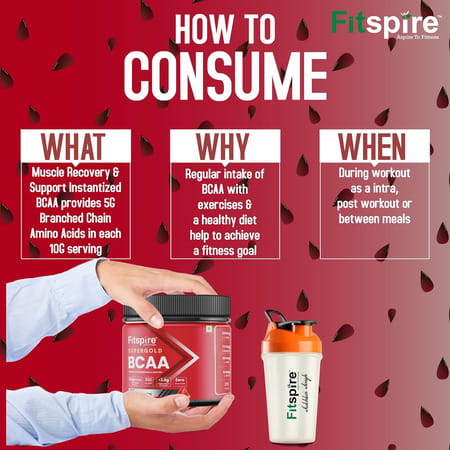 Fitspire Super Gold Bcaa Powder (Watermelon) | 5.2g Bcaa | L Glutamine & Electrolytes | 250 Gms