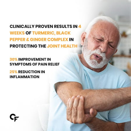 Carbamide Forte Curcumin With Piperine Turmeric Powder Ginger For Immunity 60 Tablets