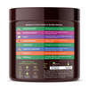 Vegan Greens Natural Plant Biotin 10,000+ Mcg Sesbania Agati, 14 Herbs & More. 200G, Classic Natural