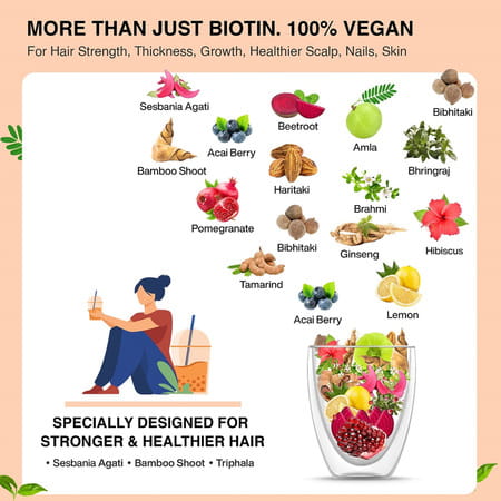 Vegan Greens Natural Plant Biotin 10,000+ Mcg Sesbania Agati, 14 Herbs & More. 200g, Classic Natural