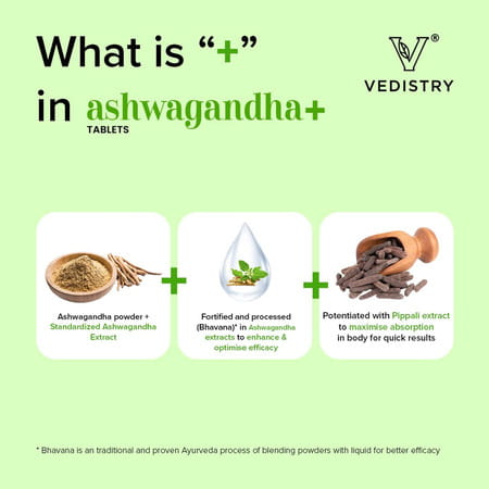 Vedistry Ashwagandha + With Piperine | Better Absorption, Boost Energy & Strength, 60 Tabs (3 Packs)
