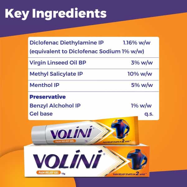 Volini Pain Relief | Gel | 15 Gm | Pack Of 2