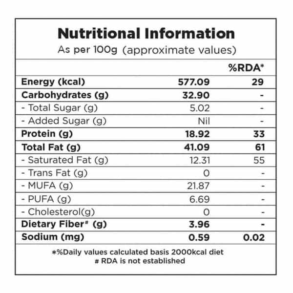 Nutty Gritties Roasted Cashews| Lightly Salted And Dry Roasted Healthy Snack - 200G