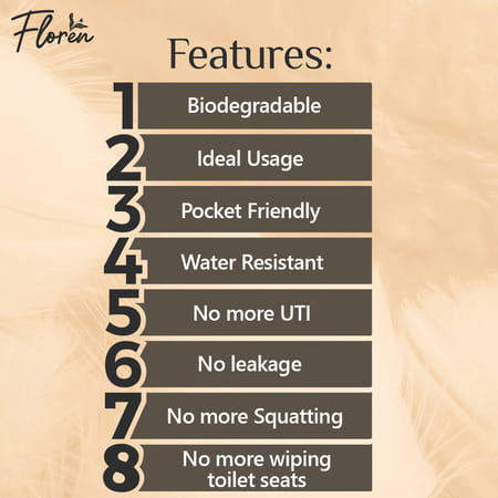 Floren Disposable Contactless Urination Device For Women & Girls|10 Funnels