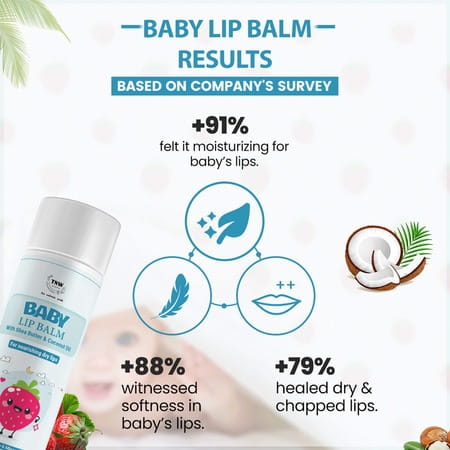 Tnw- The Natural Wash Baby Lip Balm For Dry Lips | Lip Balm For Kids - 6 G