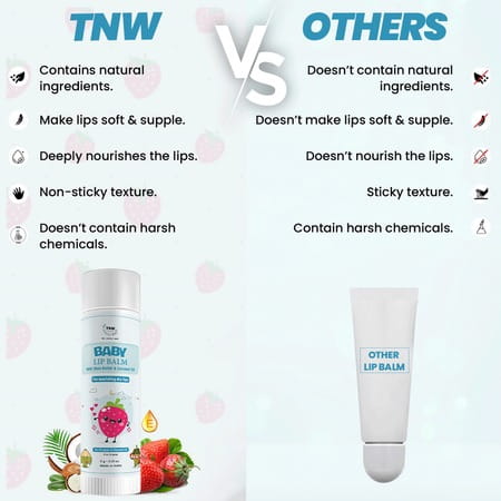Tnw- The Natural Wash Baby Lip Balm For Dry Lips | Lip Balm For Kids - 6 G