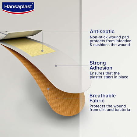 Hansaplast Antiseptic Regular Bandage For Cuts & Wounds | Breathable | Kids & Adults | 100 Strips