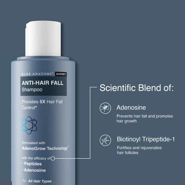 Bare Anatomy Anti-Hair Fall Shampoo | Provides Hair Fall Control| Suitable For All Hair Types 250 Ml