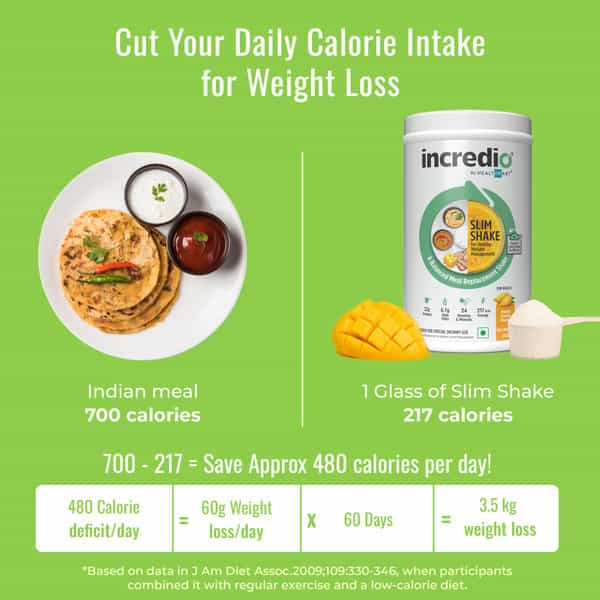Incredio Slim Shake (Mango | 480G) | 22G Triple Blend Protein | Meal Replacement