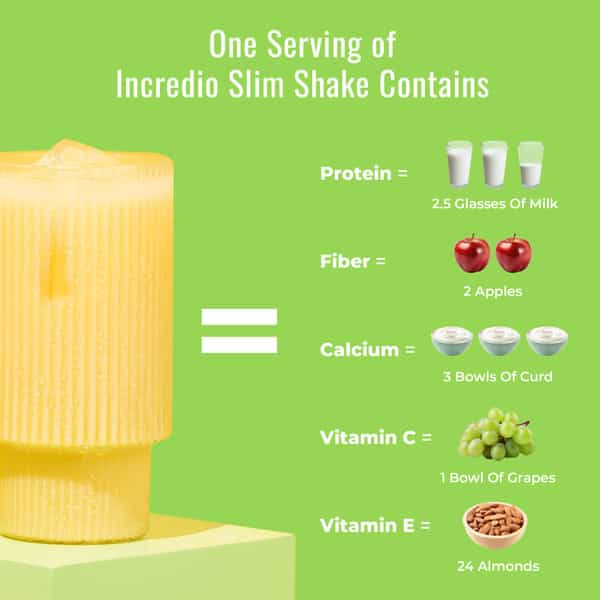 Incredio Slim Shake (Mango | 480G) | 22G Triple Blend Protein | Meal Replacement