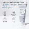 The Face Shop Alltimate Panthenol 2% Exfoliating Gel Scrub | Aha/Bha/Lha/Pha - 150Ml