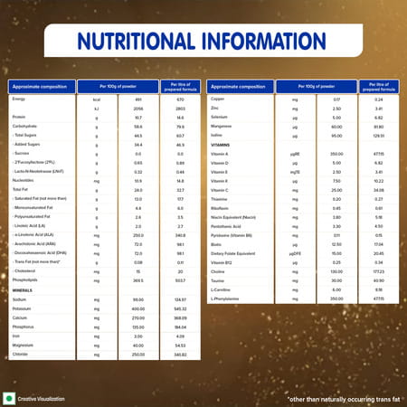 Nestle Nan Excella Pro 1 Infant Formula Milk Powder | (Up To 6 Months) | 400g Tin With Smartlid
