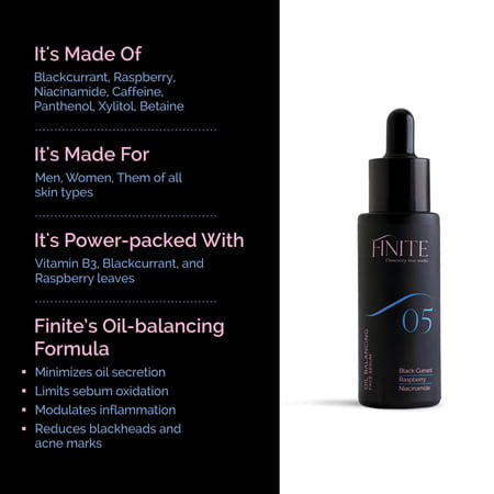 Finite Anti-Acne Face Care Combo