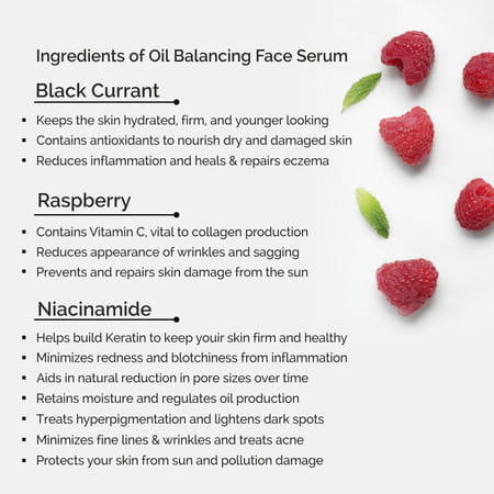 Finite Anti-Acne Face Care Combo