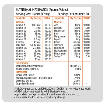 Hk Vitals Multivitamin Plus Men (60 Tablets) | Daily Multivitamin For Men | For Energy | Stamina