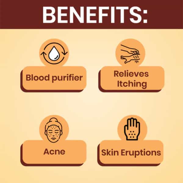 Cipzer Sharbat Murakkab Musaffi Khoon | Purifies Blood| Relieves Itching| Piles & Acne | 200 Ml