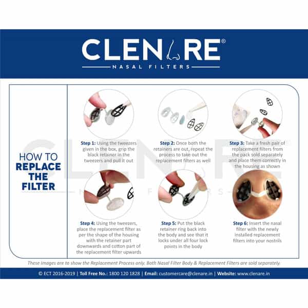 Clenare Replacement Filters Max Defense (Small Round Pack Of 10 Pairs) Ultra-Breathable |
