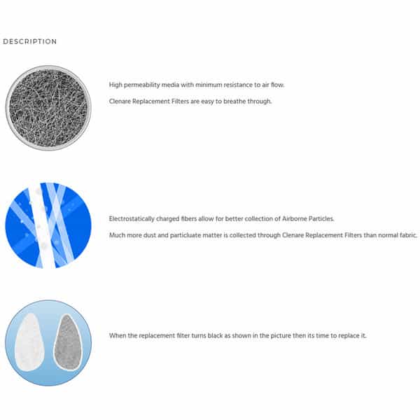 Clenare Replacement Filters Max Defense (Small Round Pack Of 10 Pairs) Ultra-Breathable |