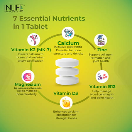 Inlife Calcium Magnesium Zinc Vitamin D K2 Folic Acid & B12- Bone & Joint Supplement- 120 Tablets