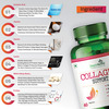 Simply Herbal Collagen Supplement Tablets With Vitamin C - 60 Capsules