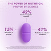 Dr. Morepen Multivitamin Women | Tablets | 60 No's | Pack Of 2