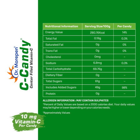 Dr. Morepen Vitamin C-Candy 10mg Vit.C Per Candy Chatpata Flavored 250 Count