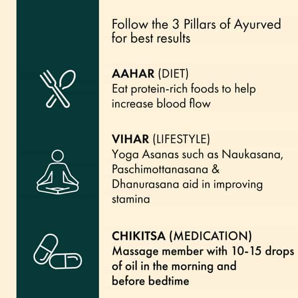 Dr. Vaidya's Shilajit Oil - 25 Ml - Pack Of 2