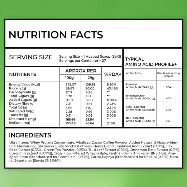 Oziva Protein & Herbs | For Women | Cafe Mocha | For Better Metabolism & Skin | 800 Gm