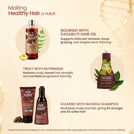 Nat Habit Castor Black Seed Conditioner | Manageable Hair | Men's Revital | Castor & Curd - 150Ml