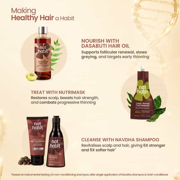 Nat Habit Castor Black Seed Conditioner | Manageable Hair | Men's Revital | Castor & Curd - 150Ml