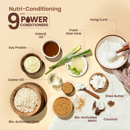 Nat Habit Castor Black Seed Conditioner | Manageable Hair | Men'S Revital | Castor & Curd - 150ml