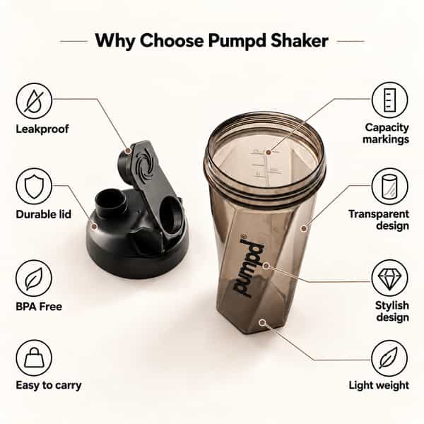 Pumpd Geometric Design Protein Shaker Bottle For Gym 700Ml
