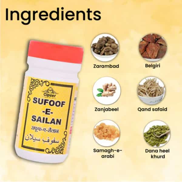 Cipzer Safoof Sailan 50G | Supports Female Intimate Health & Vaginal Comfort