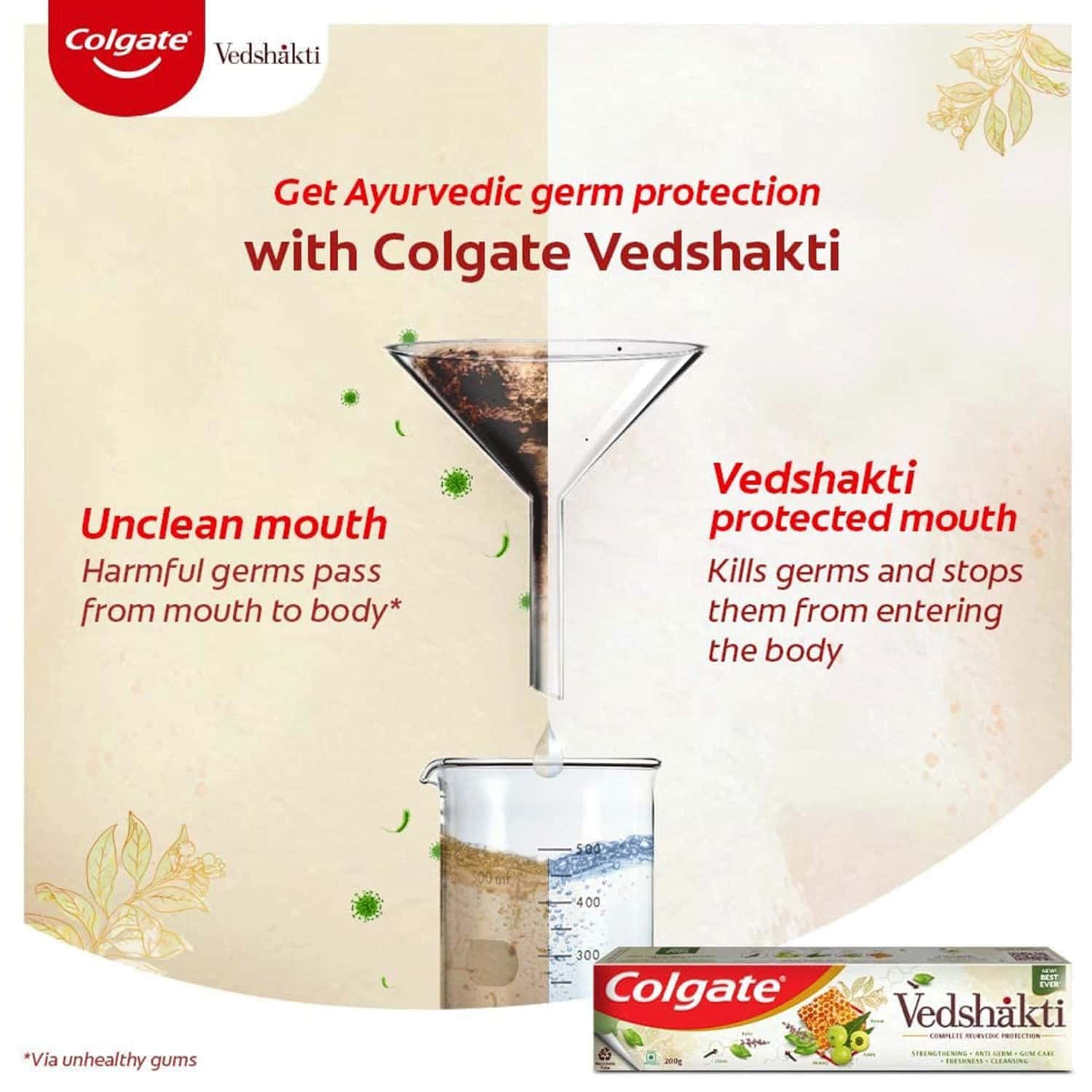Buy COLGATE VEDSHAKTI COMPLETE AYURVEDIC PROTECTION 200G Online & Get