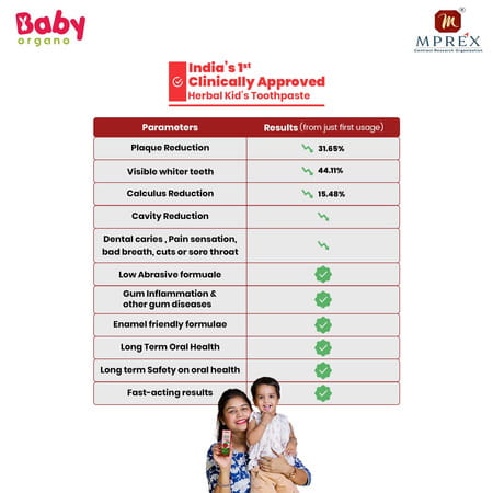Babyorgano Strawberry Herbal Toothpaste For Kids Babool, Mulethi, Non-Gel, 50gm Fluoride & Sls Free